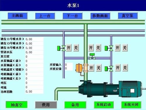 长治水泵自动控制系统八号